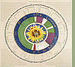 die Kirchenjahresuhr von entia.de